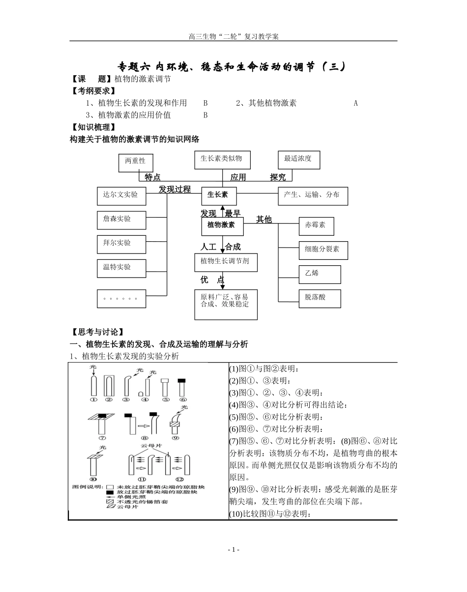 高三生物专题六 内环境、稳态和生命活动的调节复习资料_第1页