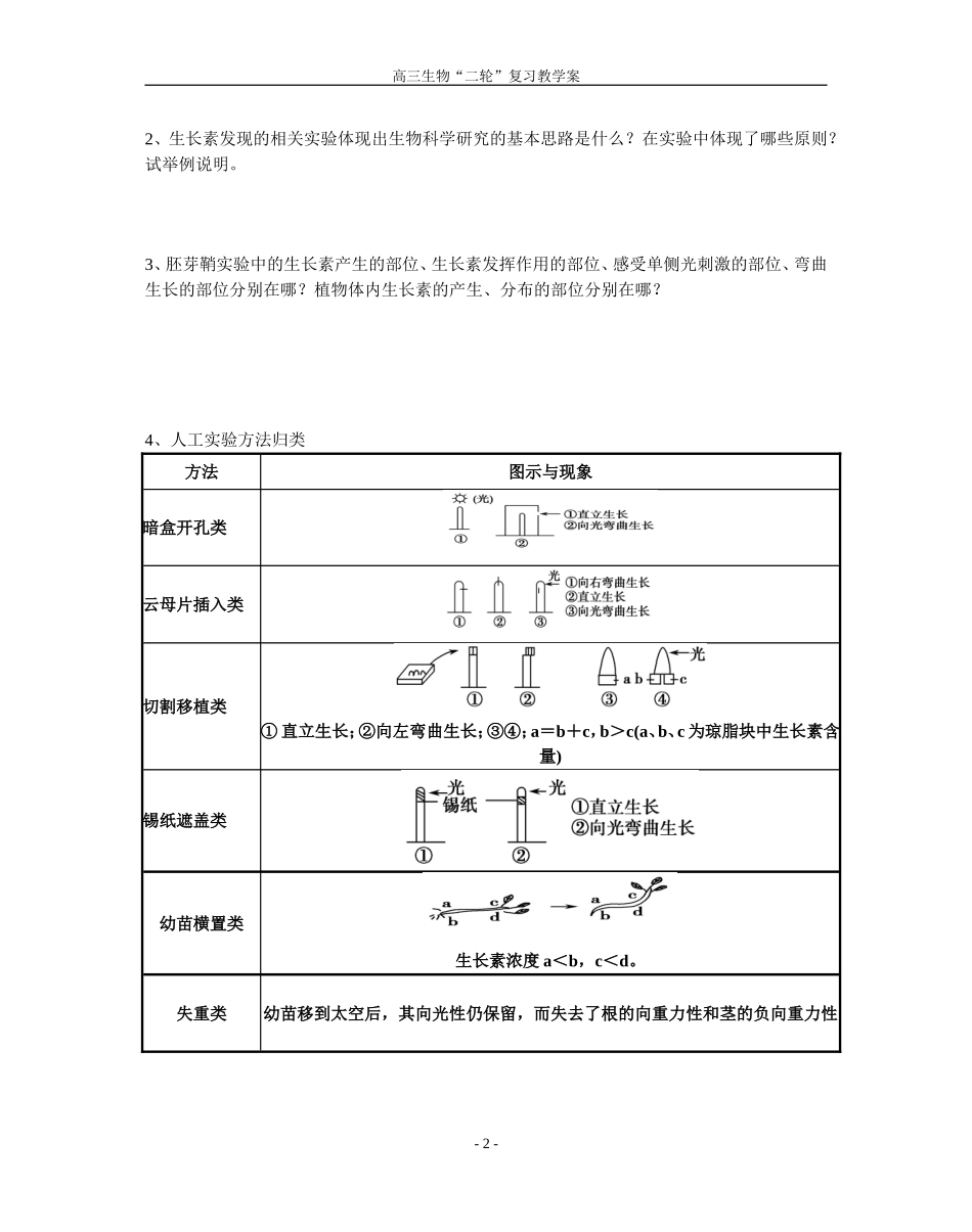 高三生物专题六 内环境、稳态和生命活动的调节复习资料_第2页