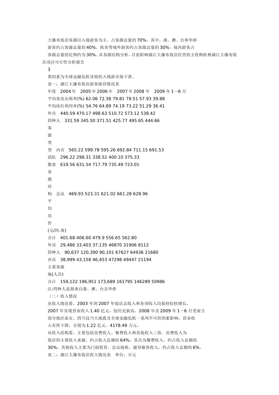 桂林旅游：收购桂林漓江大瀑布饭店项目可行性分析报告_第2页