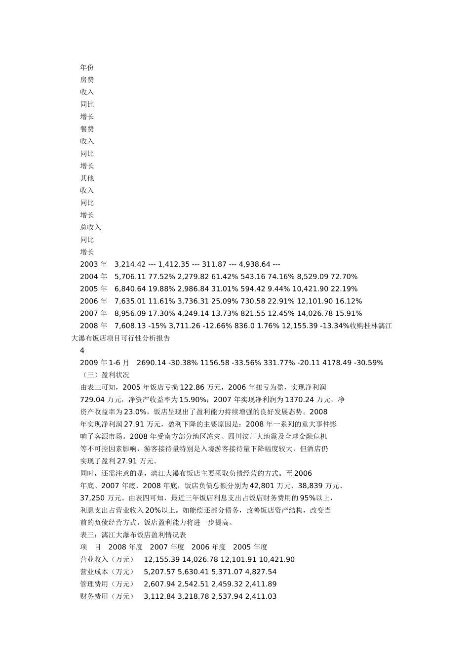 桂林旅游：收购桂林漓江大瀑布饭店项目可行性分析报告_第3页