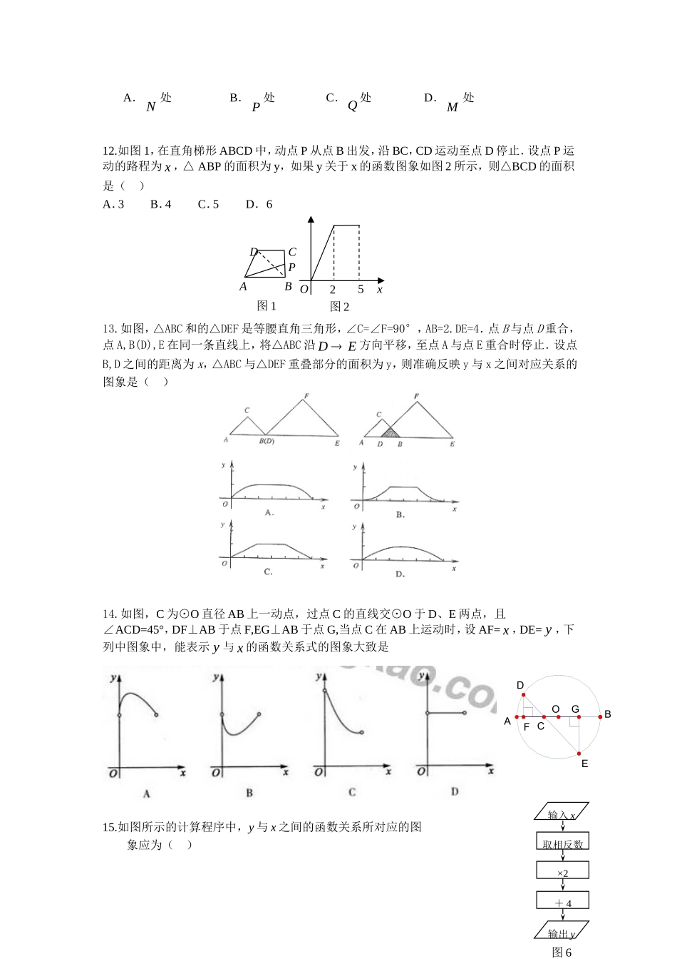 函数图像专题检测测试题_第3页