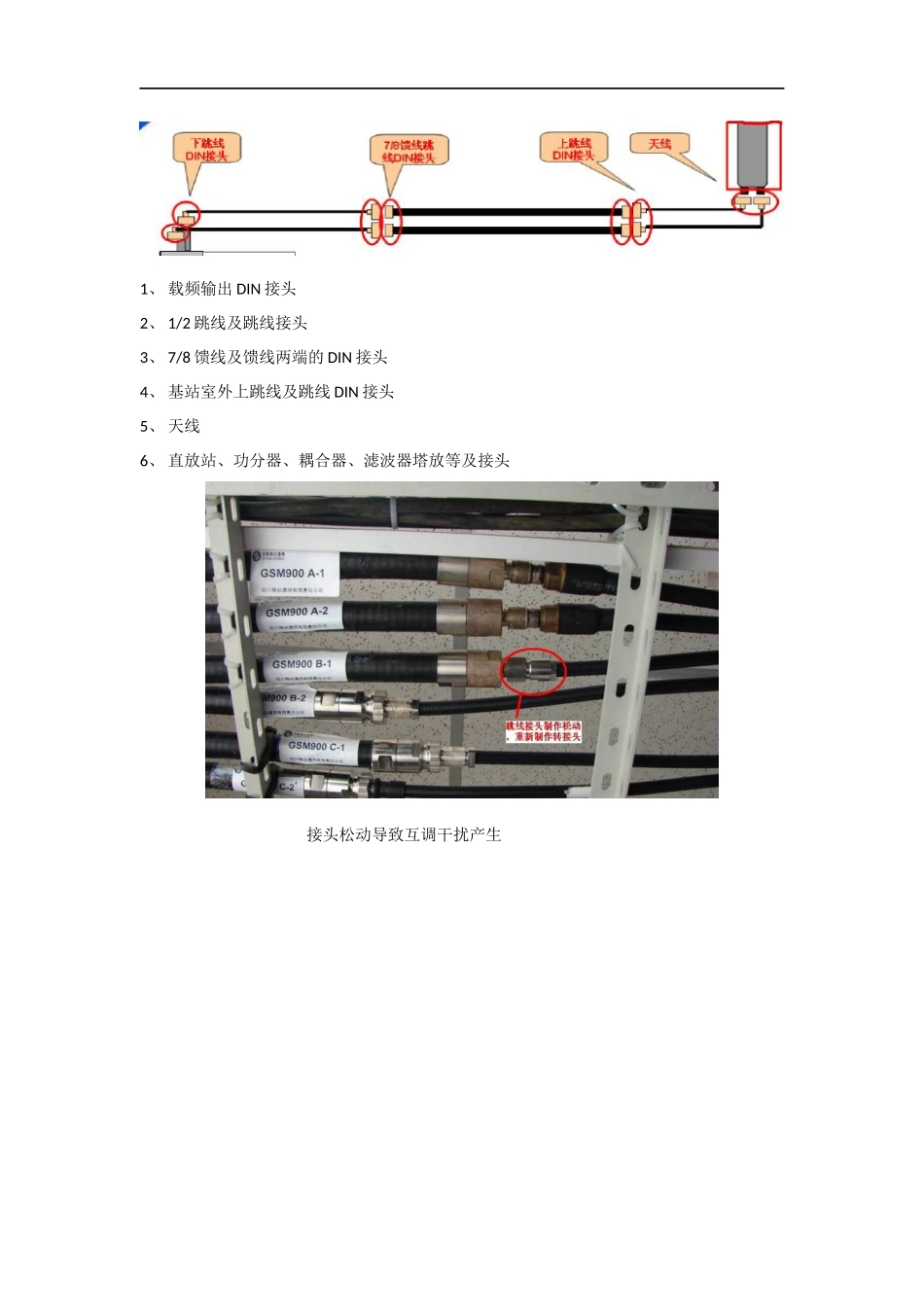 互调干扰原理知识点梳理汇总_第3页