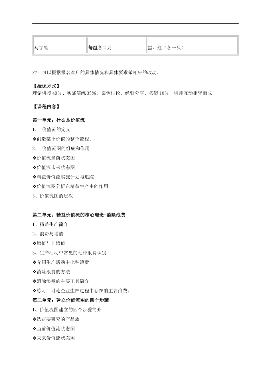 价值流分析与价值流图绘制课程大纲_第2页