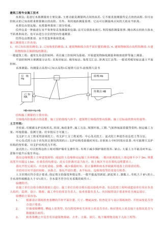 建筑工程专业施工技术