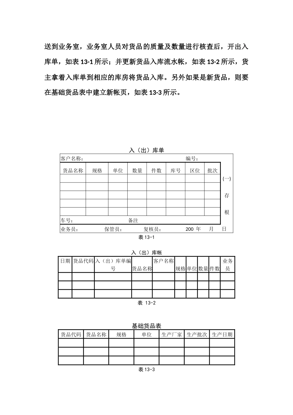 某公司外贸仓库管理系统设计和实现   软件工程专业_第2页