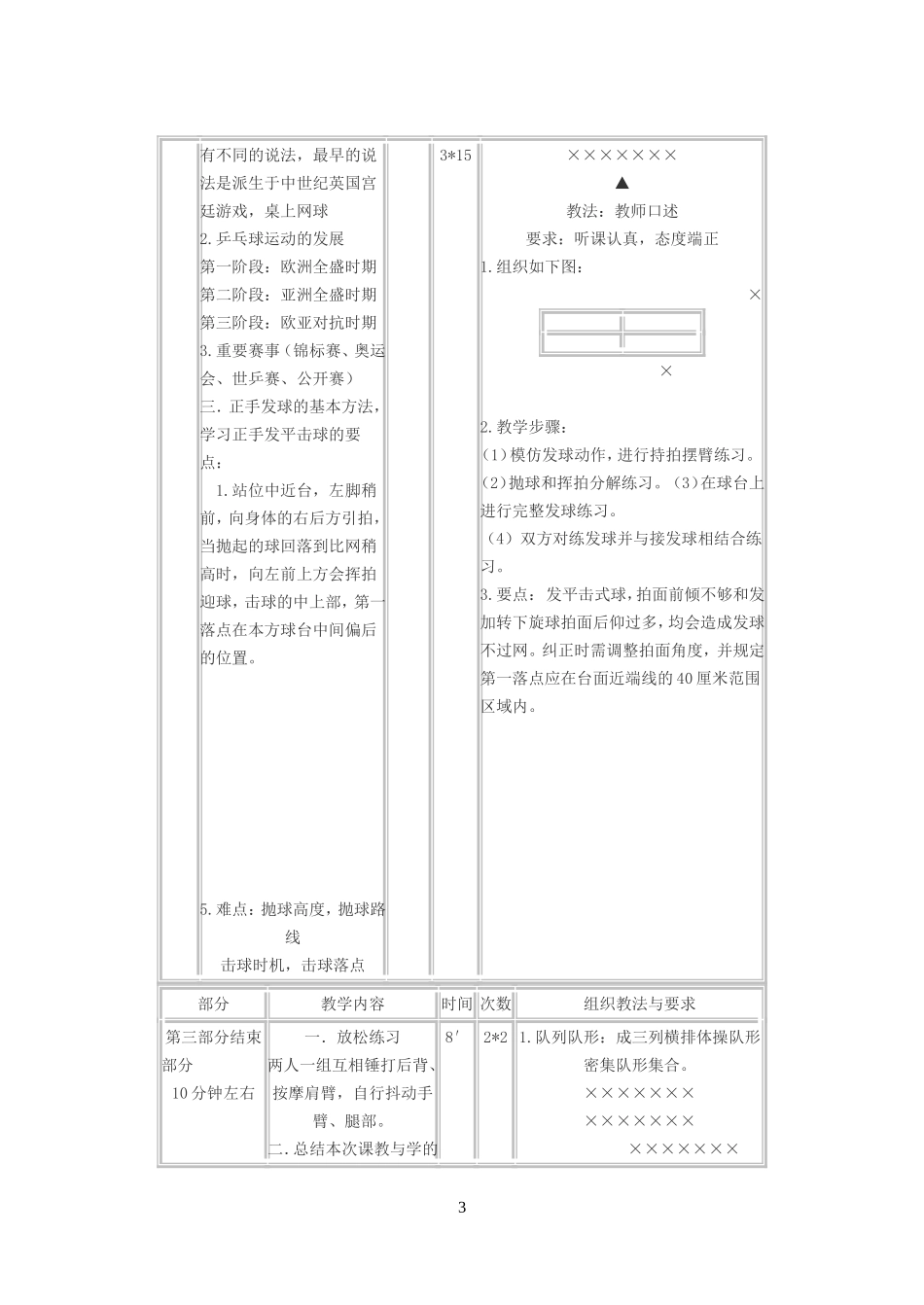 乒乓球活动课课教案_第3页