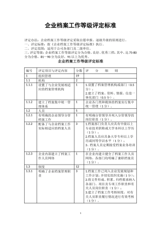 企业档案工作等级评定标准