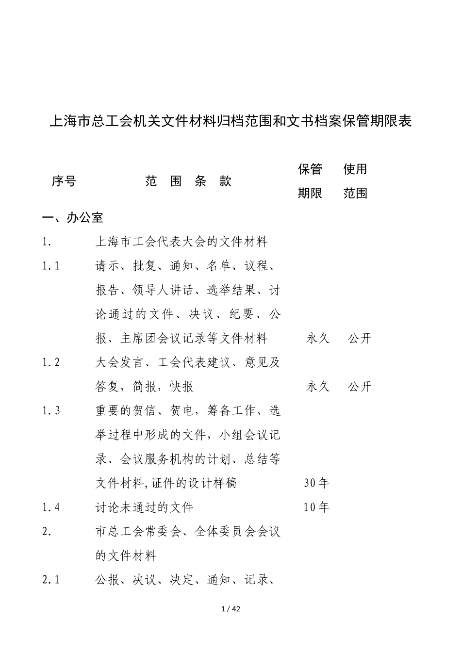 上海市总工会机关文件材料归档范围和文书档案保管期限表_第1页
