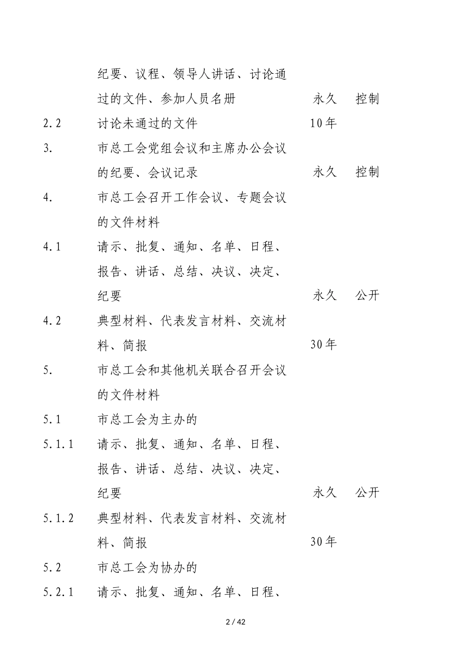上海市总工会机关文件材料归档范围和文书档案保管期限表_第2页