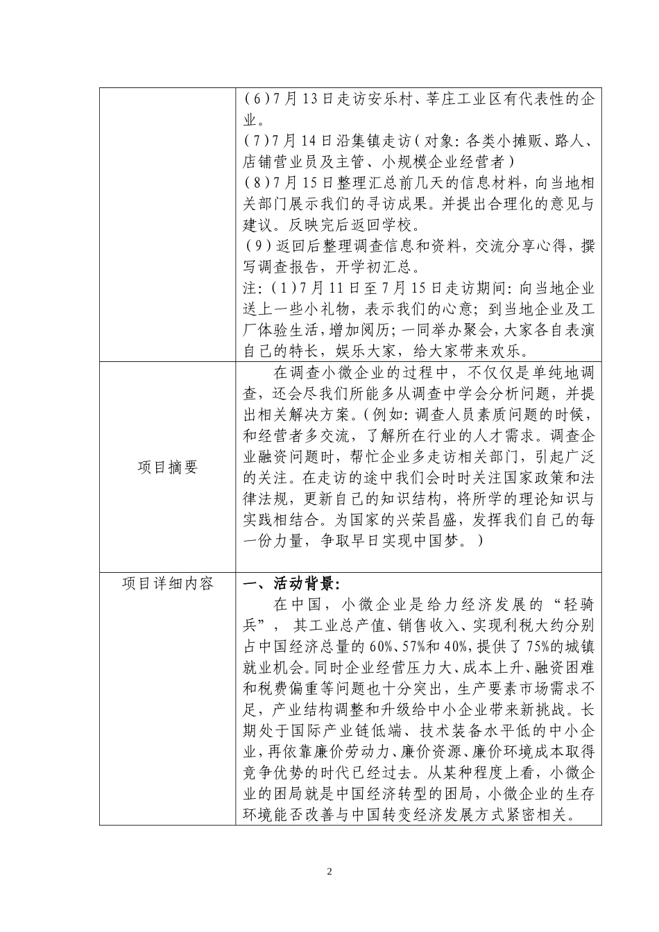 上海小微企业发展现状调查_第2页