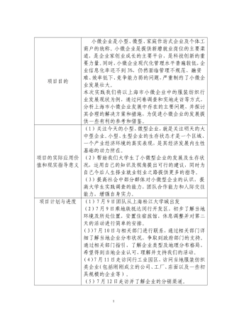 上海小微企业发展现状调查