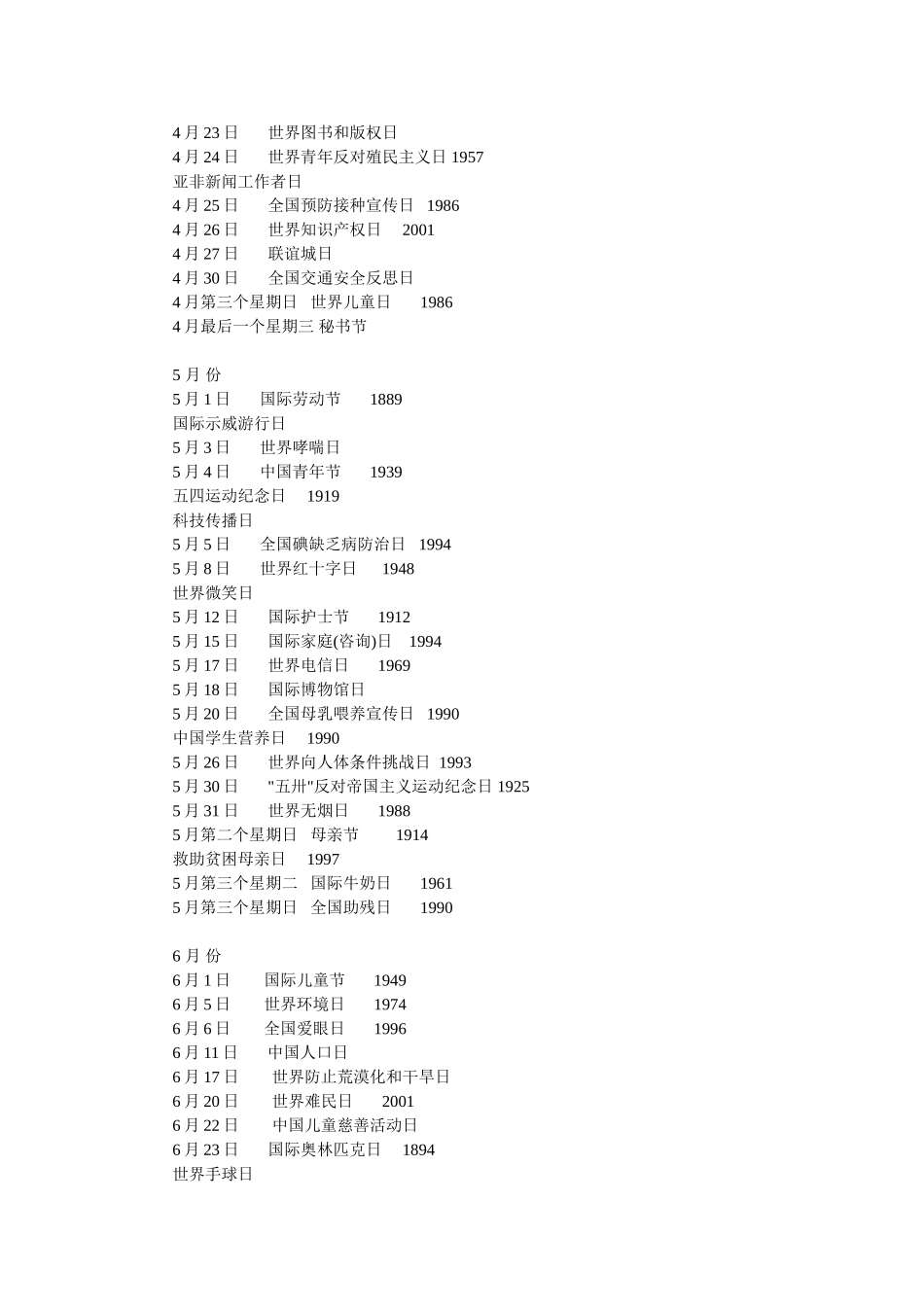 世界节日表梳理汇总_第2页
