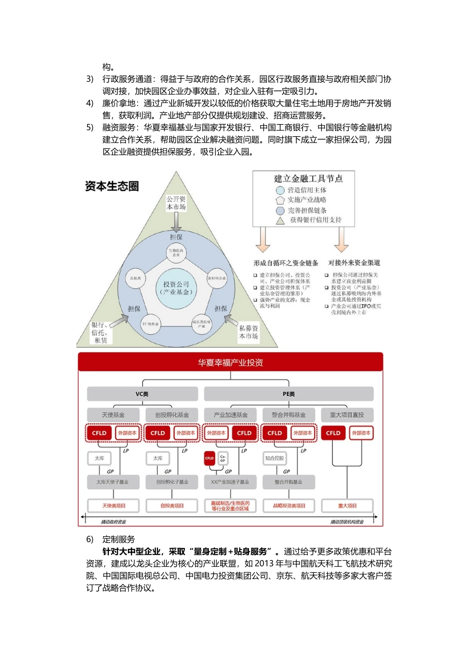 五大产业园运营模式分析_第2页