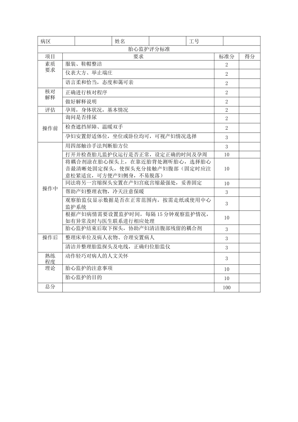 阴指检查评分标准_第3页
