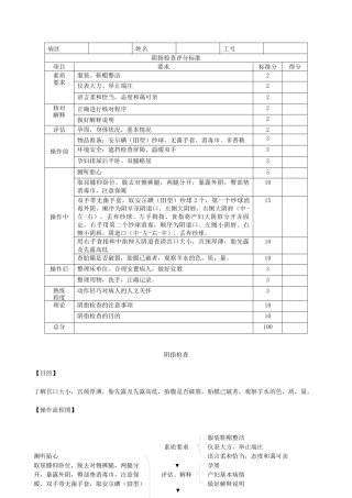 阴指检查评分标准