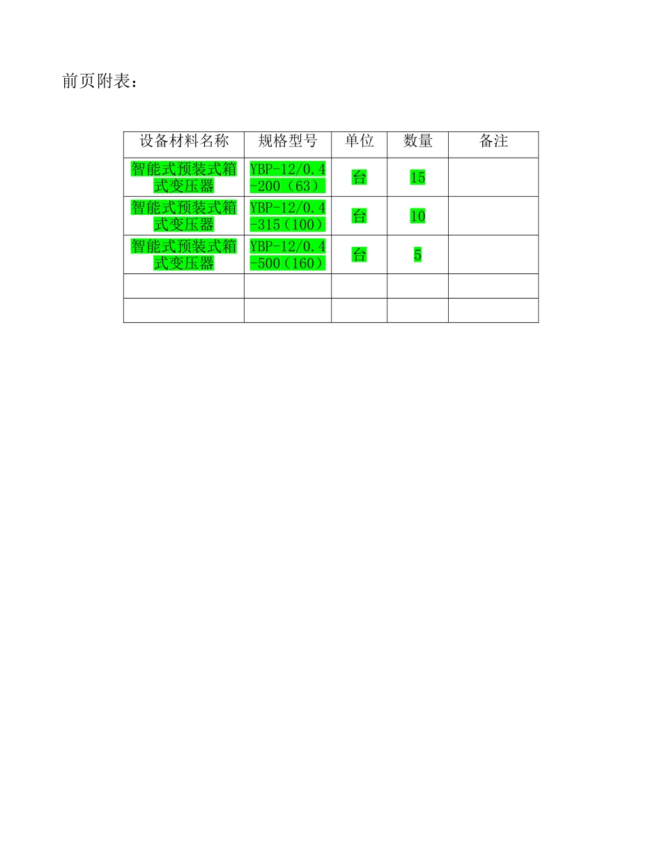 智能式预装式箱式变压器_第1页