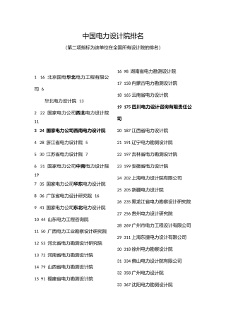 中国电力设计院排名