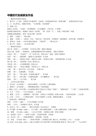 中国历代名画家及作品