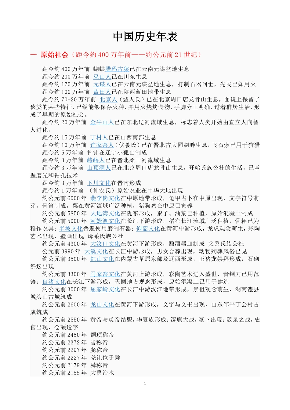 中国历史年表知识点梳理汇总_第1页