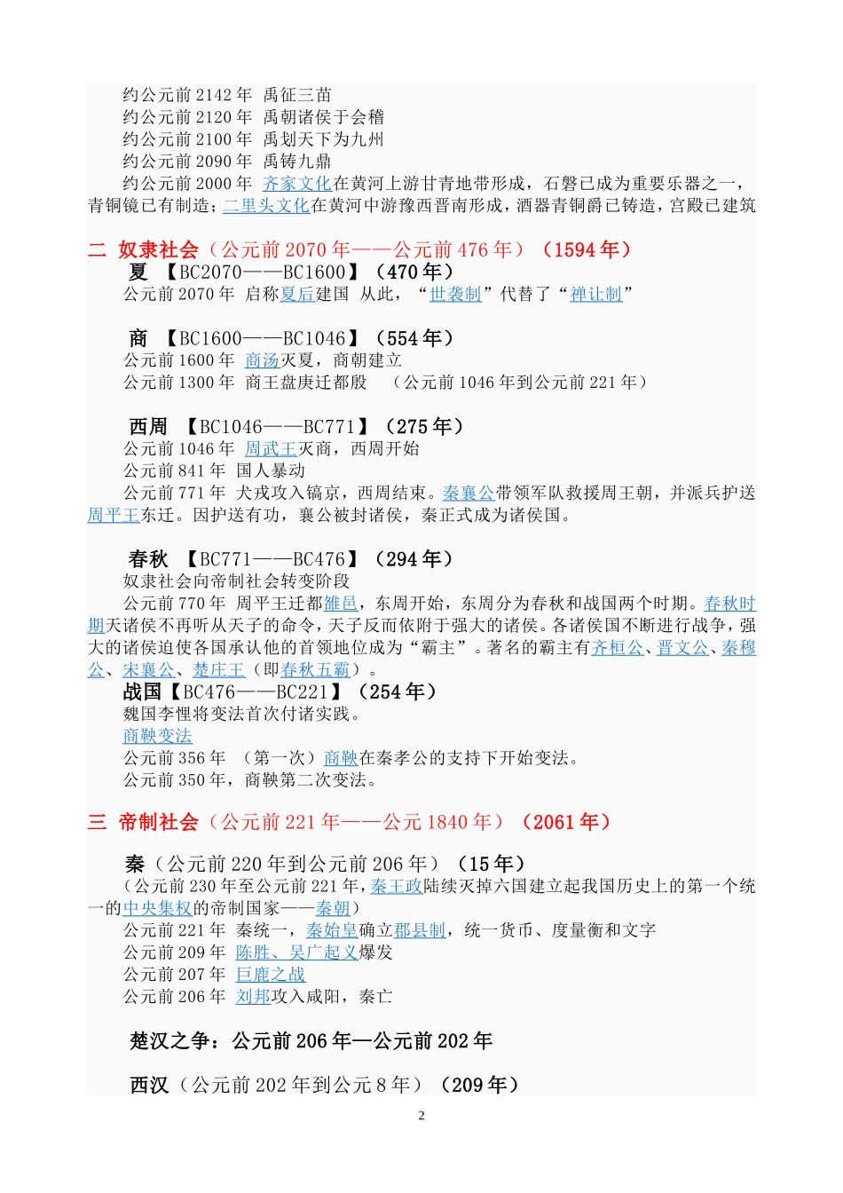 中国历史年表知识点梳理汇总_第2页