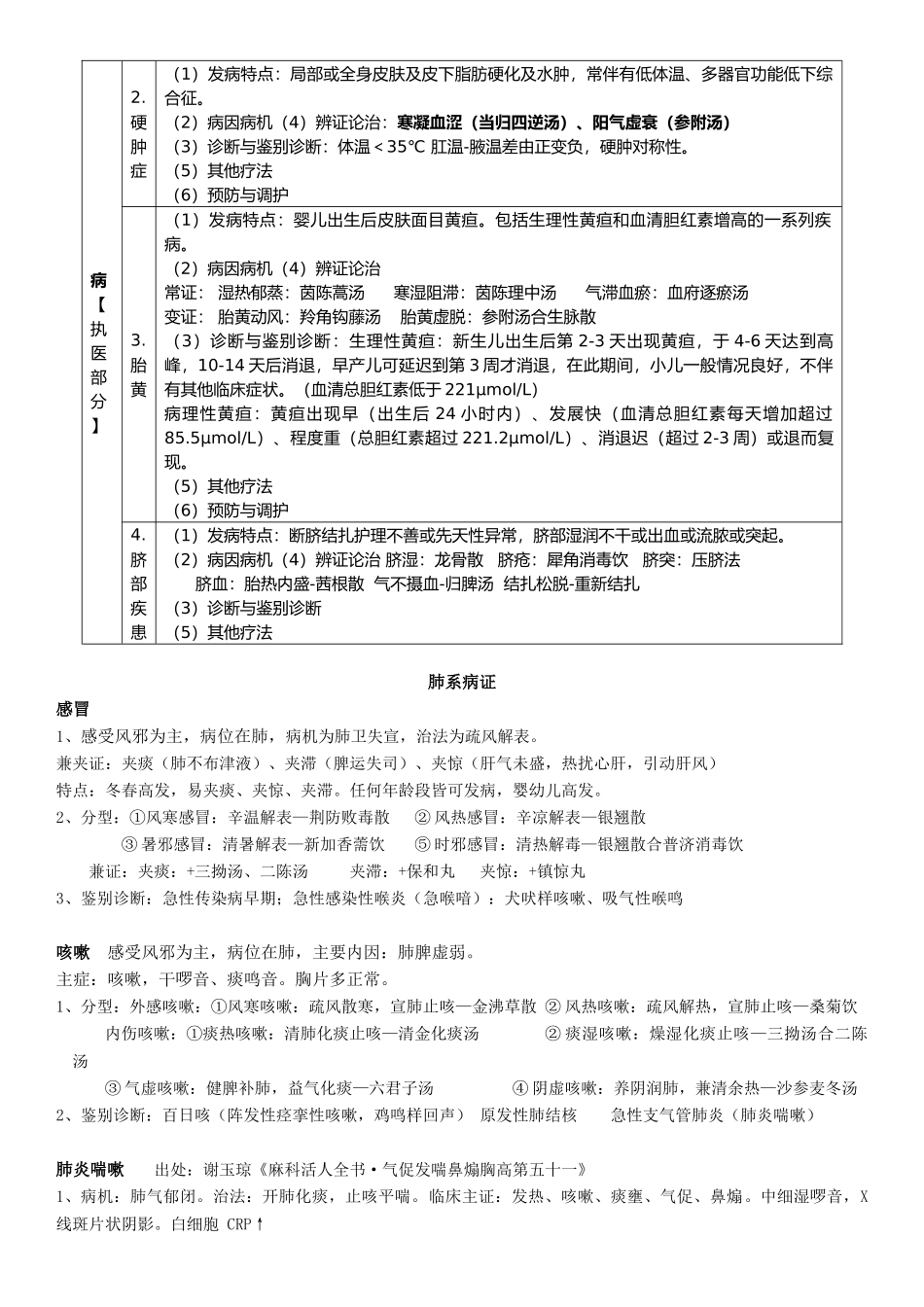 中国最早的“小儿医”——扁鹊中医知识点梳理汇总_第3页
