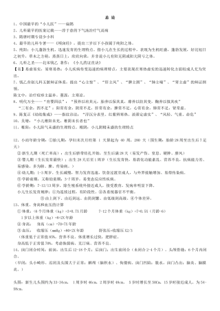 中国最早的“小儿医”——扁鹊中医知识点梳理汇总
