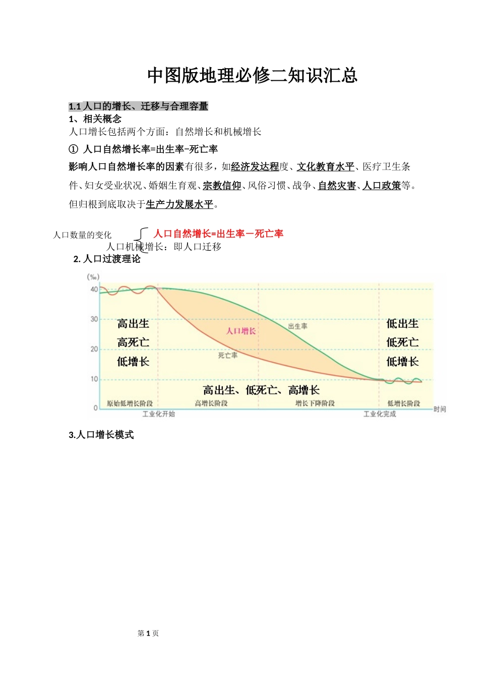 中图版地理必修二知识汇总_第1页