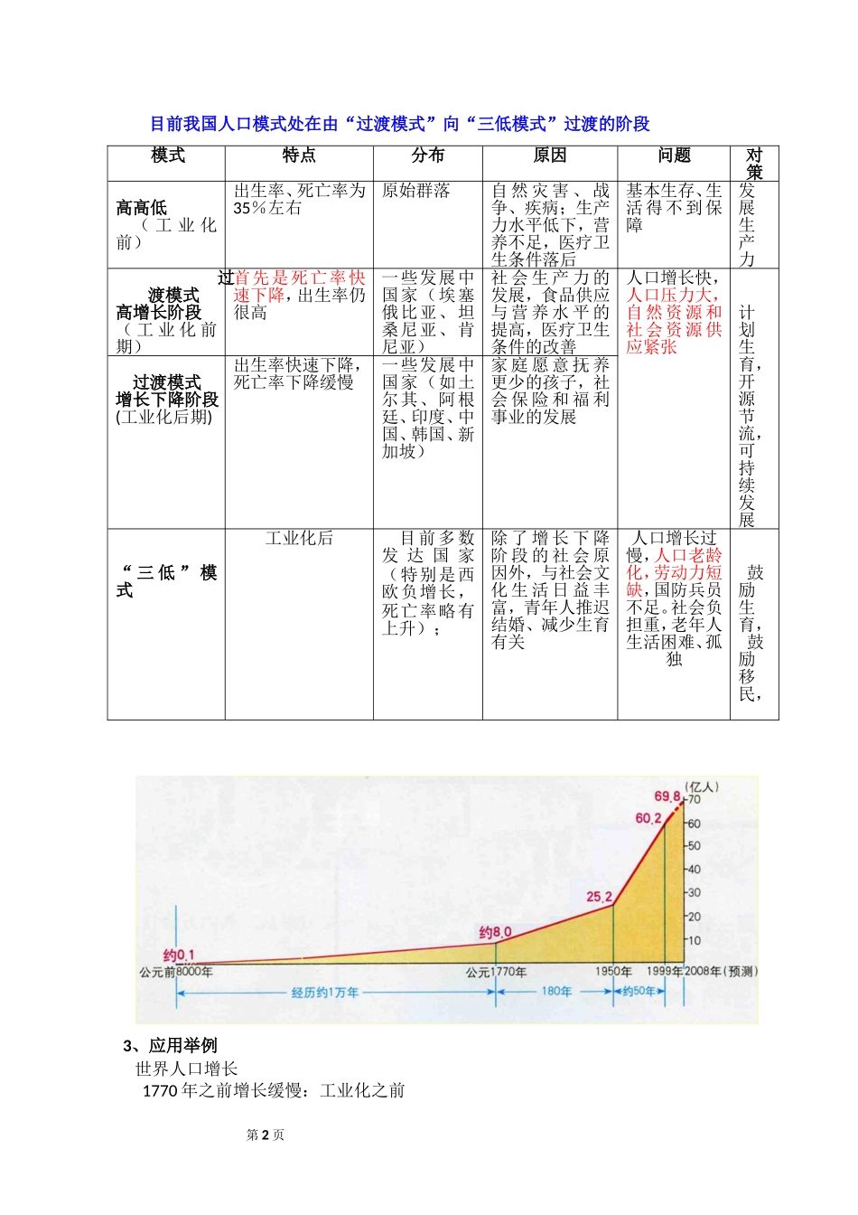 中图版地理必修二知识汇总_第2页