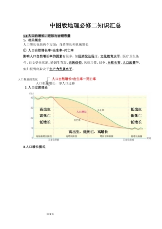 中图版地理必修二知识汇总