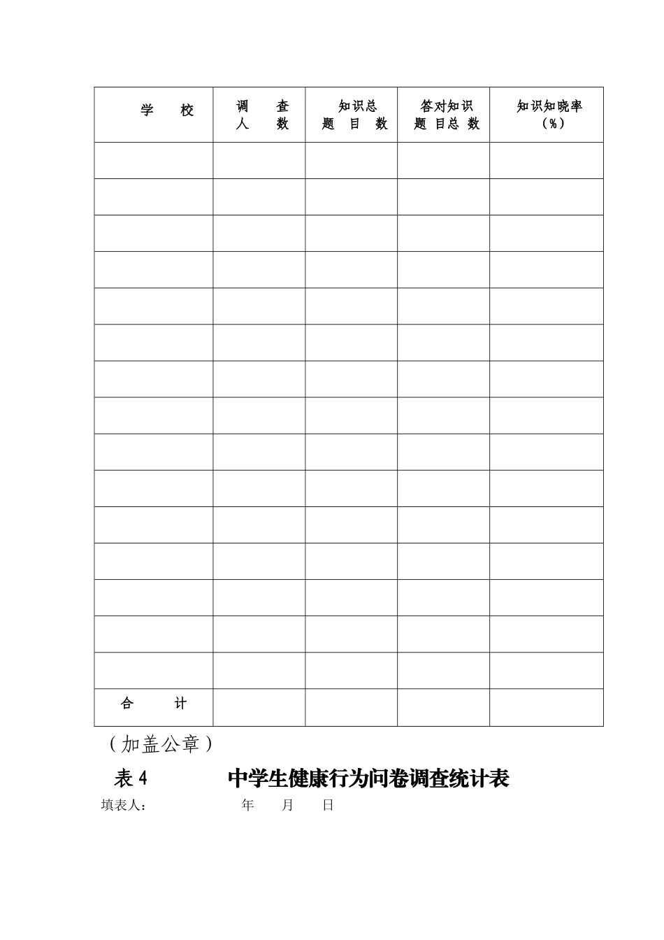 中小学生健康知识和健康行为问卷调查统计表_第2页