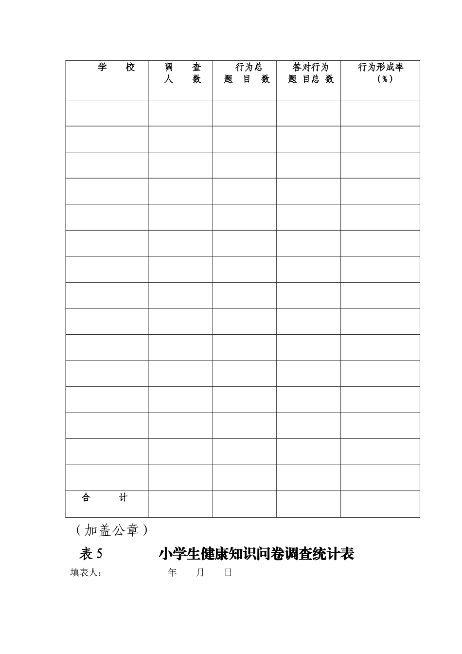 中小学生健康知识和健康行为问卷调查统计表_第3页