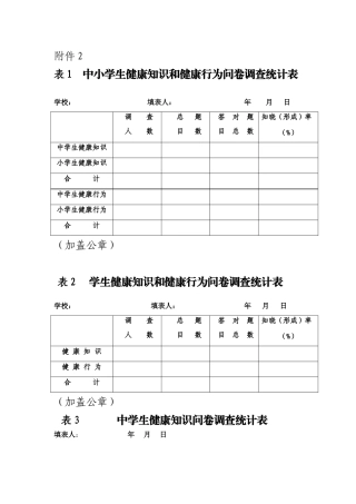 中小学生健康知识和健康行为问卷调查统计表