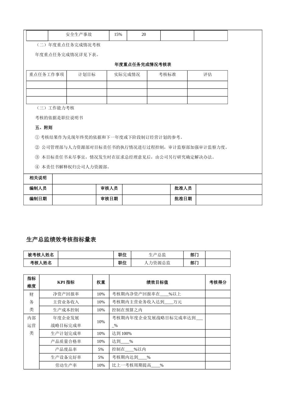 中新生产基地部长级考核方案_第2页