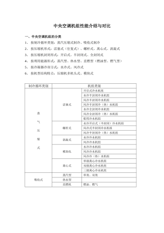 中央空调机组性能介绍与对比