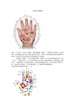 中医手诊图谱知识点梳理汇总