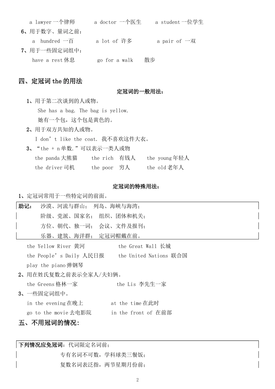 专题六  冠词（a  an  the ）教学教案_第2页
