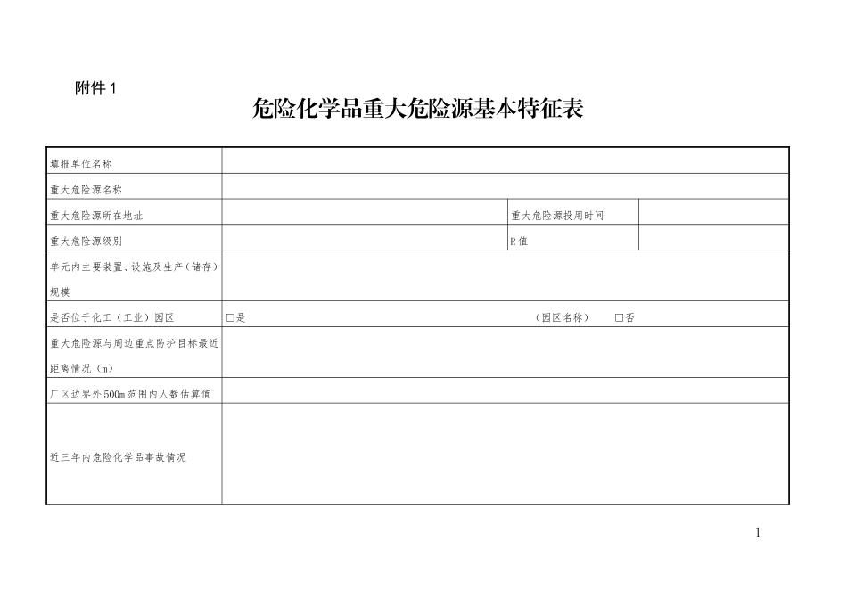 【危化】重大危险源备案登记各种表格_第1页