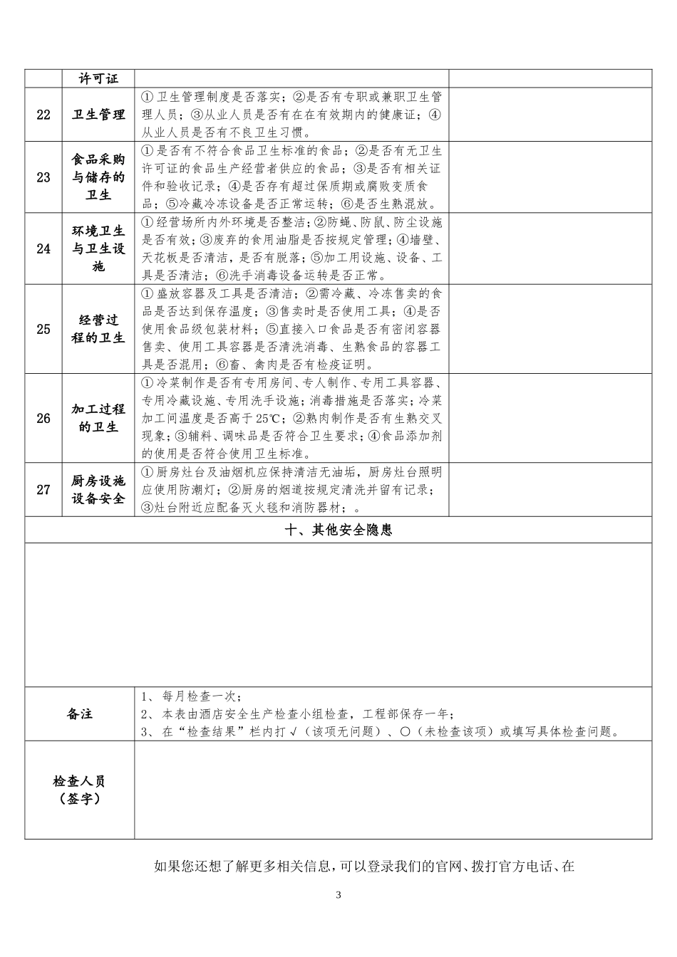 XX酒店安全检查表_第3页
