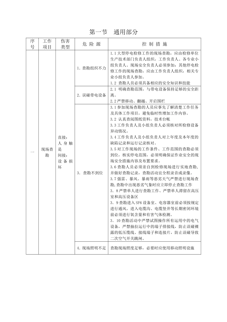 变电站工程施工危险点辨识及预控措施_第1页