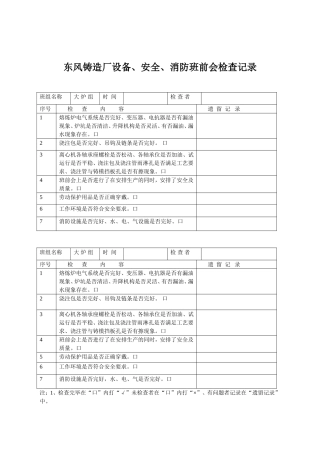 东风铸造厂设备、安全、消防班前会检查记录