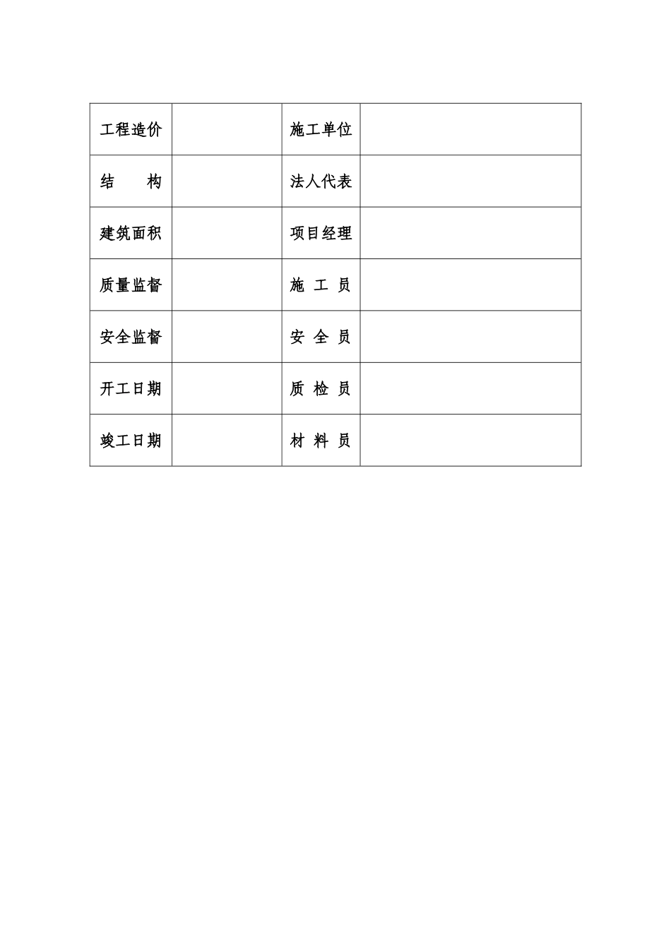 建筑工程安全资料全套_第3页