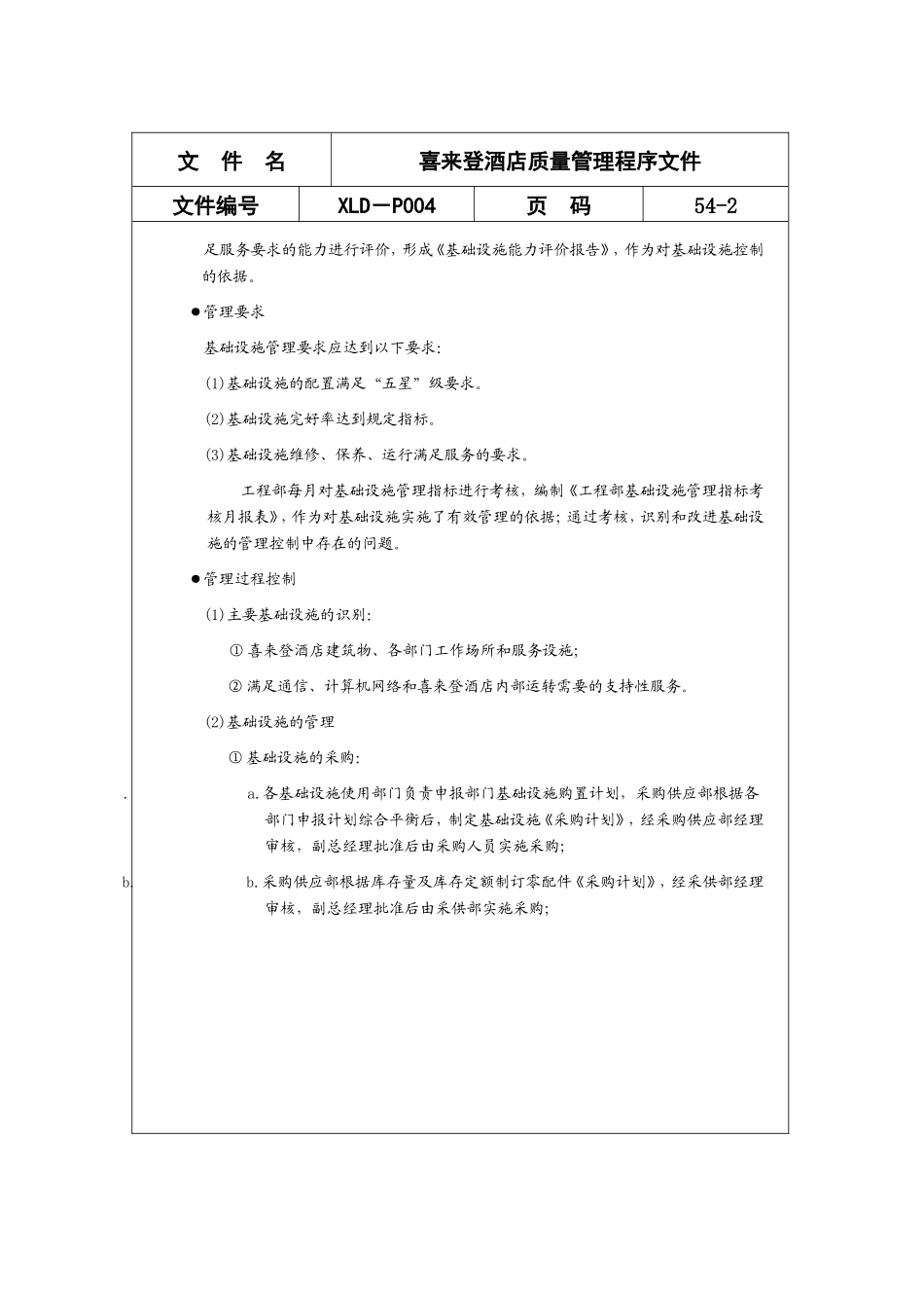酒店质量管理程序文件范例_第2页