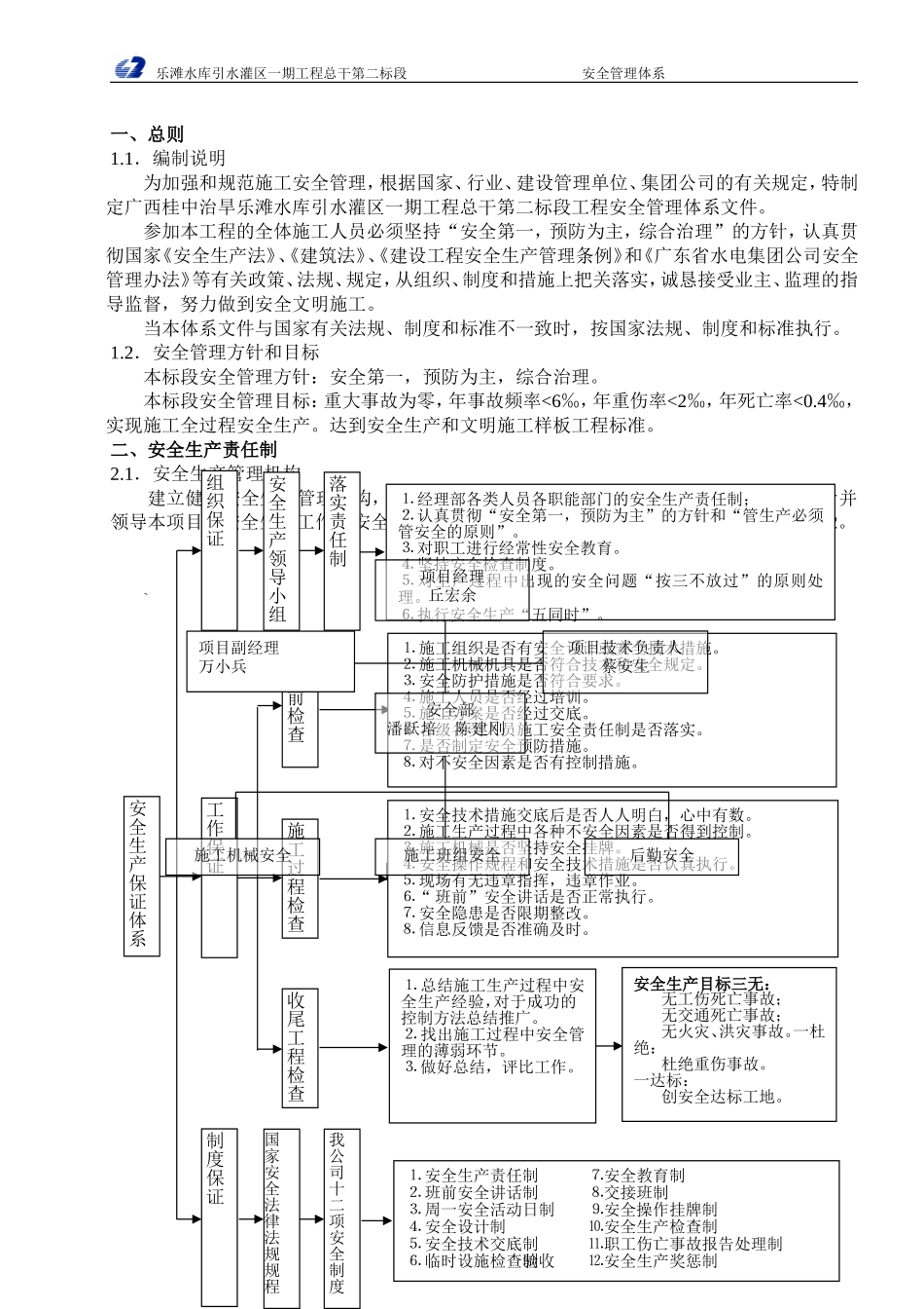水利安全管理体系_第3页