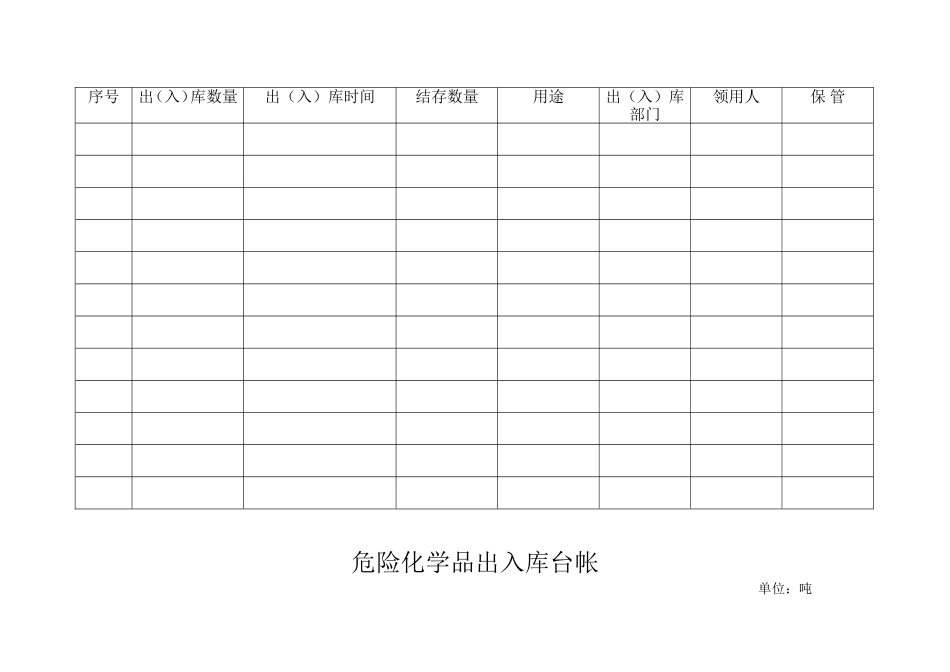 危险化学品出入库台帐_第2页