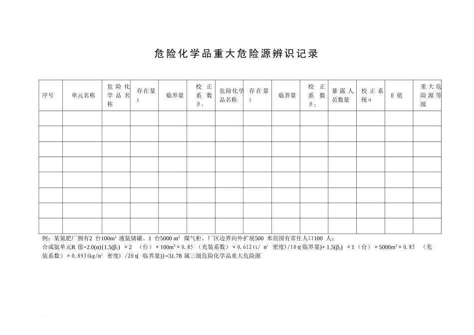 危险化学品重大危险源辨识记录_第1页