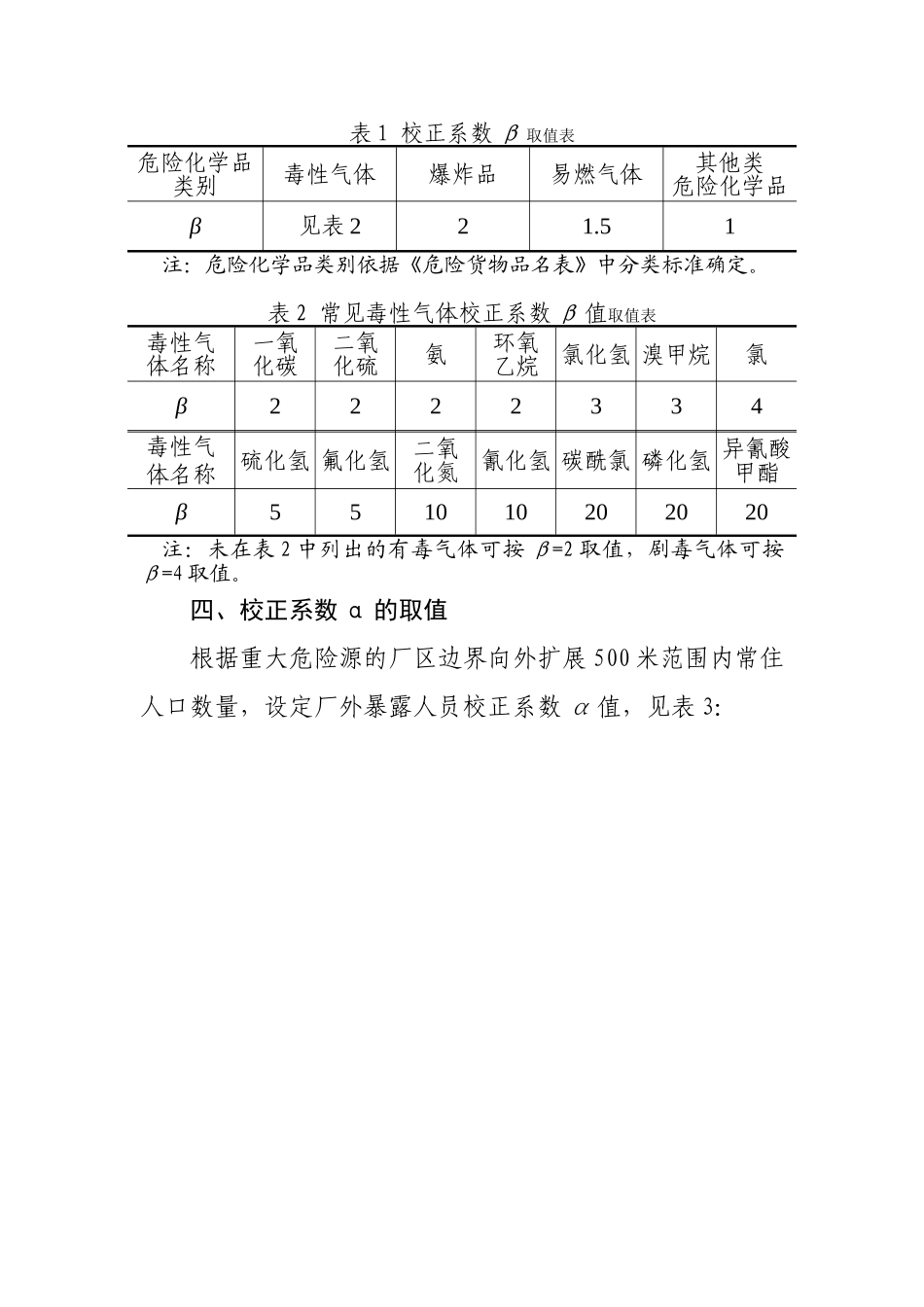一级重大危险源辨识标准全解_第2页
