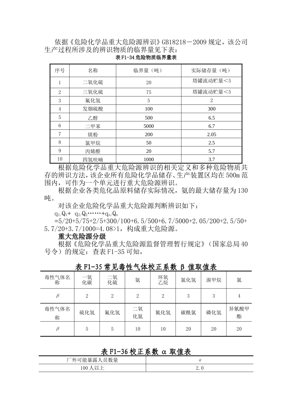 重大危险源辨识_第2页