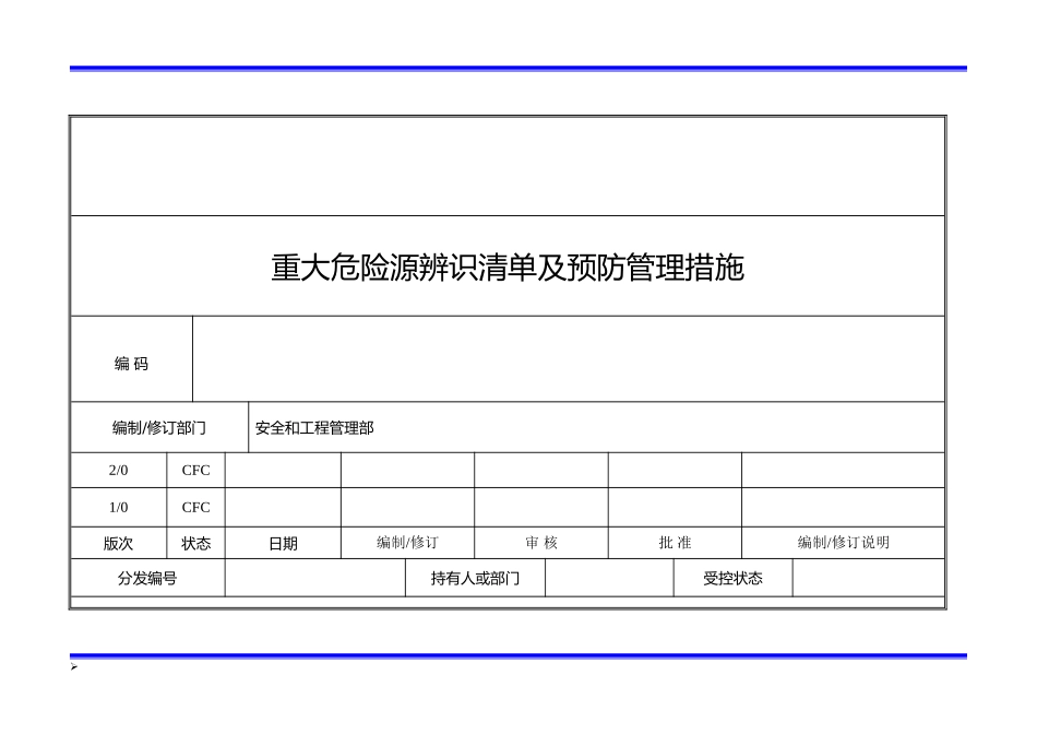 重大危险源辨识清单及预防管理措施_第1页