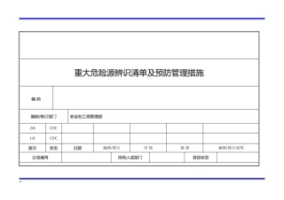 重大危险源辨识清单及预防管理措施