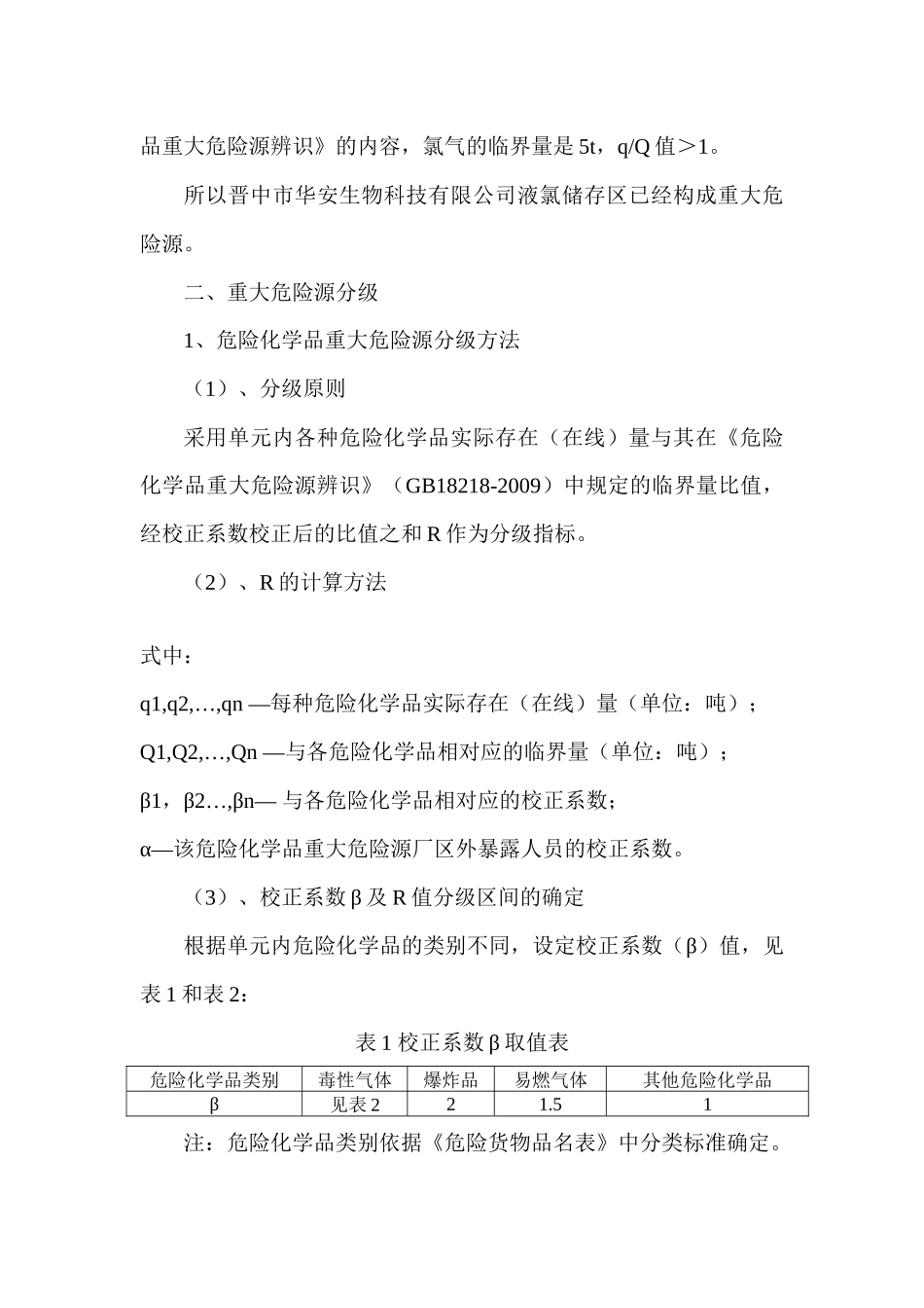 危险化学品重大危险源辨识、分级记录_第2页